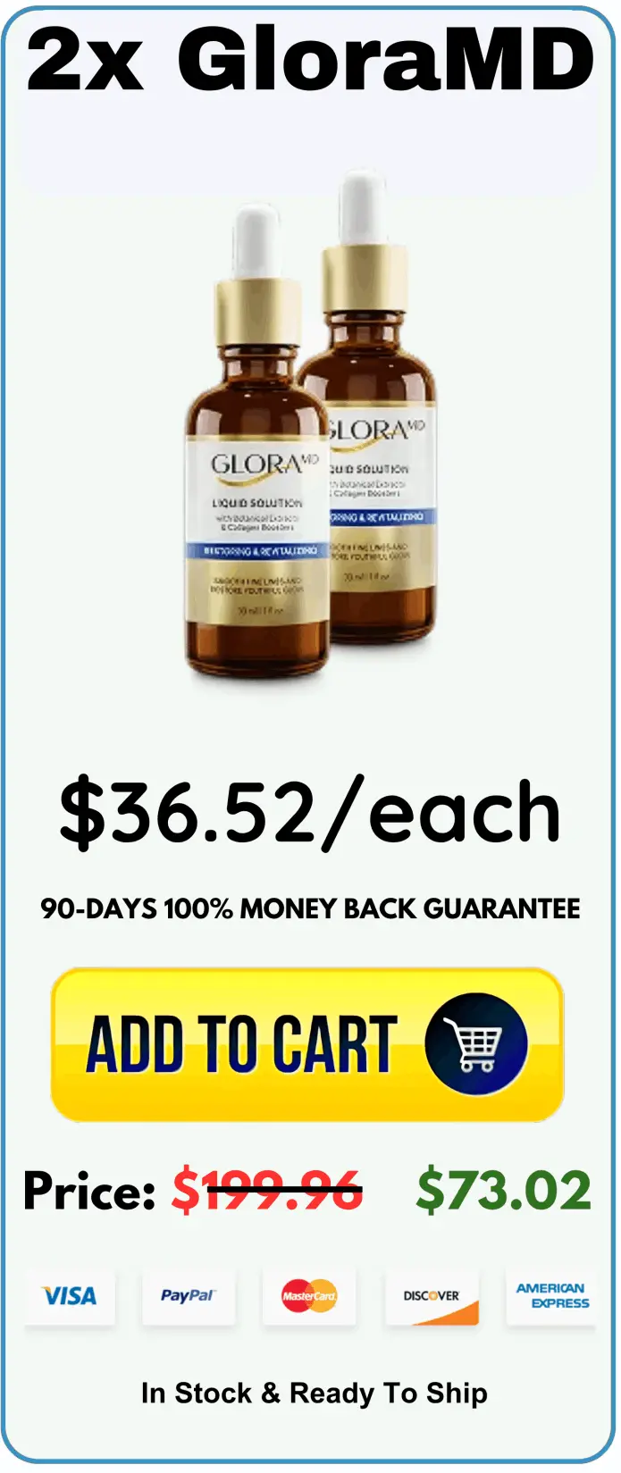 GloraMD offer price 