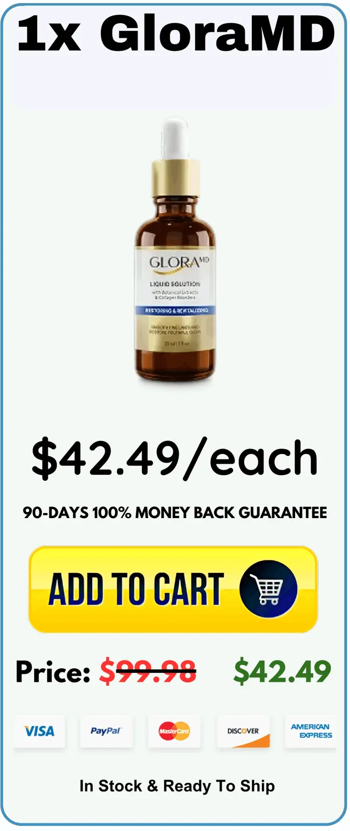 GloraMD price 